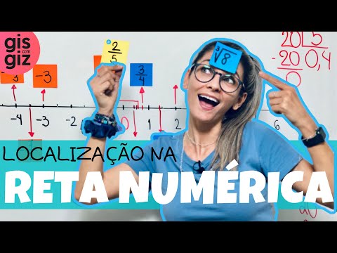 Vídeo: Como você encontra a soma de uma reta numérica?