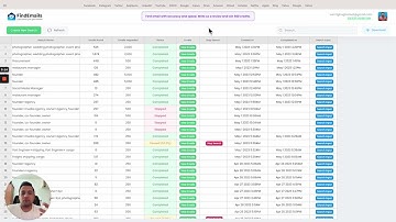 FindEmails.me: Full Demo & Tutorial 🎯 Unleash the Power of Targeted Email Sourcing 💌