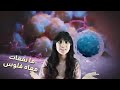 الخلعة بدات كورونا جات mp3