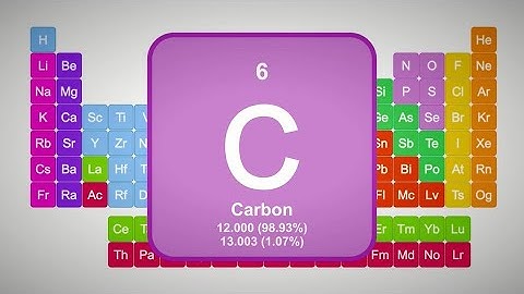 Fundamentals of MS (6 of 7) - Isotopes
