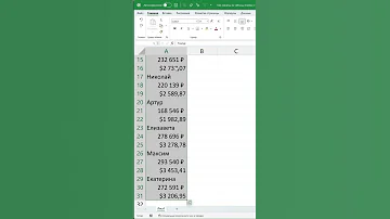 Как скопировать из таблицы ячейки с текстом