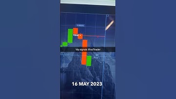 Join ss7trader free binary telegram group daily free signals #ss7trader #signals #ss7vip #telegram