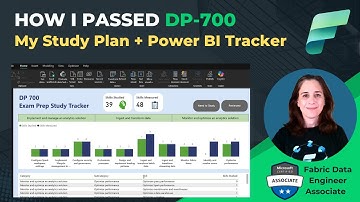 How I Passed DP-700: My Study Plan + Power BI Tracker