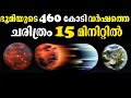 460 കോടി വർഷത്തെ ഭൂമിയുടെ ചരിത്രം 15 മിനിറ്റിൽ  || Bright Keralite