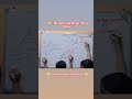 Linear Pair k bad ab 📐 Property ka pending chlng b done🔥👏Stdnts ne fir se prove kr dia 💯Try it? 😏👇