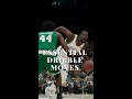 You need to know these dribble moves before NBA 2K23! #shorts