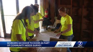 Needs Survey Conducted in Washington County