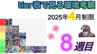 トリーバゴルギーオージャ　cs優勝構築 デュエマ】CS優勝！新感覚ソリティアデッキトリーヴァゴルギー