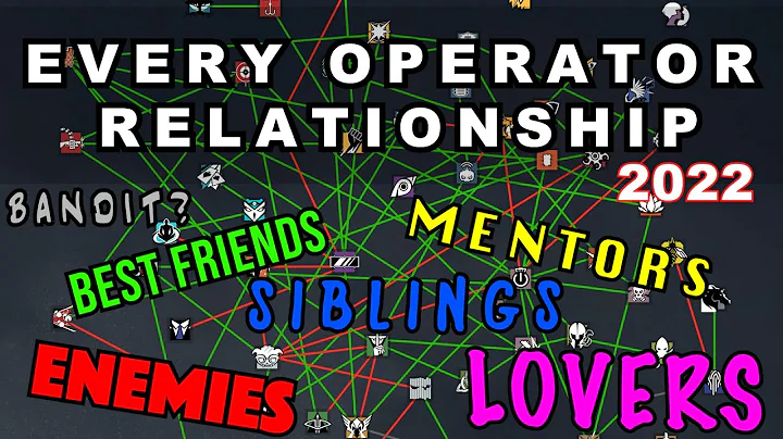 The COMPLETE Rainbow Six Siege Operator Relationship Chart (Including Grim!!) - DayDayNews