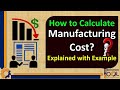 How to calculate manufacturing cost  production planning ppc  explained with example
