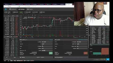 STEP BY STEP GUIDE TO TRADING CRYPTCURRENCIES ON BITSHARES: