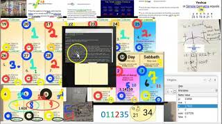 Rapture |  Mathematical Constants