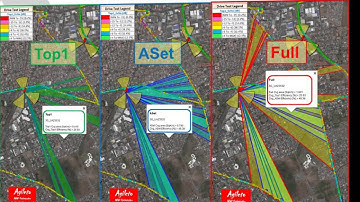 Agileto Technical Presentation with sound and video