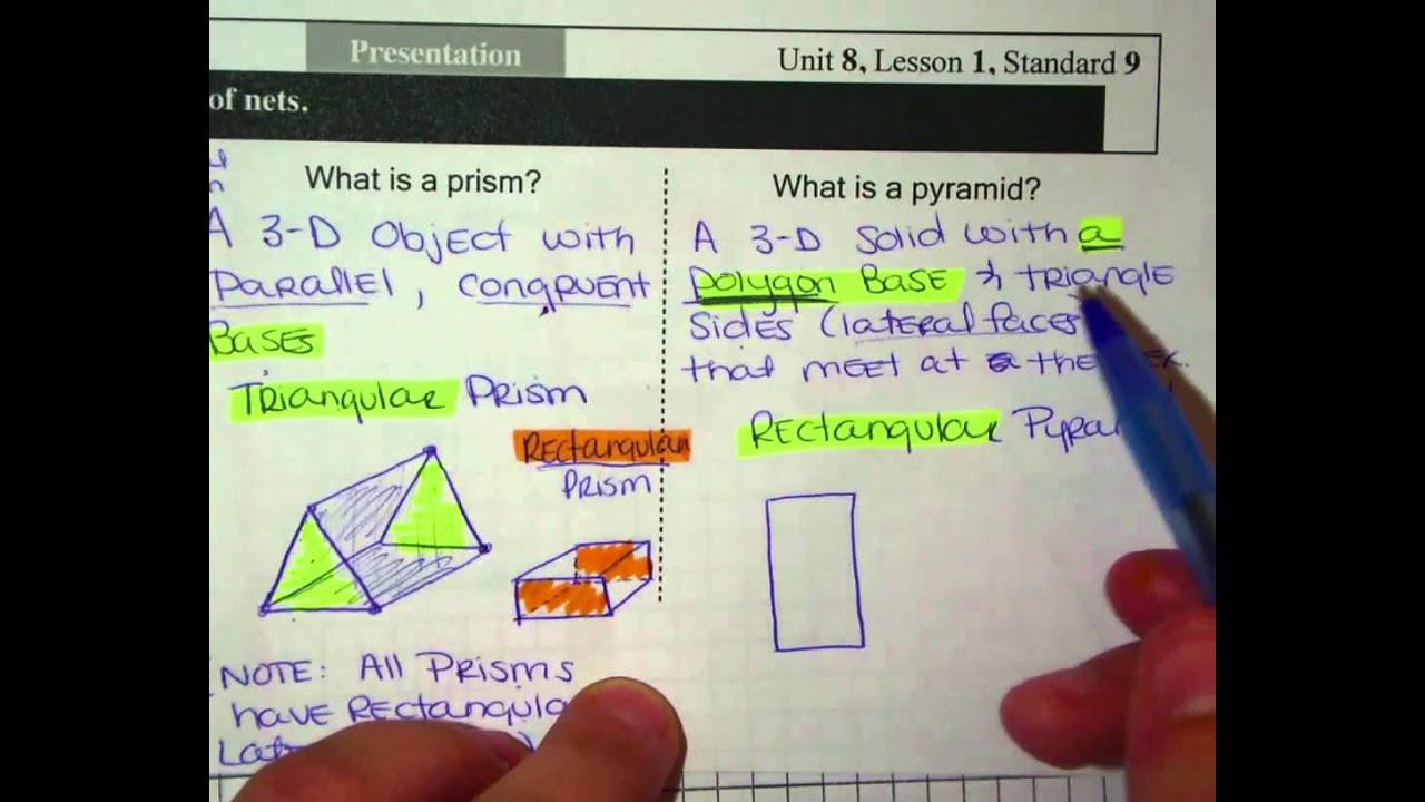 Geo Lesson 8 01 Surface Area from Nets (Prisms and Pyramids) - YouTube