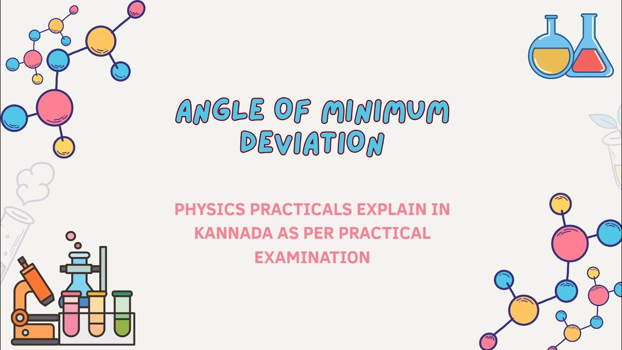 Angle of minimum deviation explained in Kannada as per practical examination.