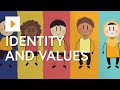 Bientre des enfants identit et valeurs