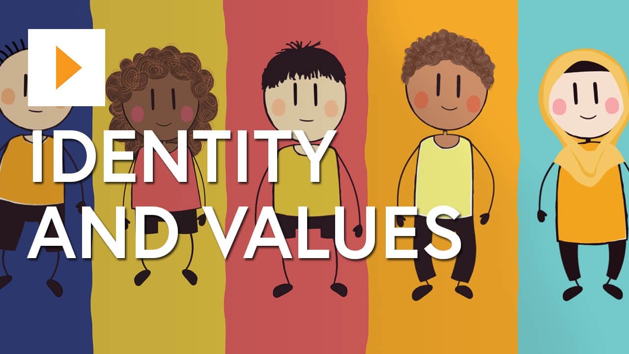 personal value คือ  Update 2022  Wellbeing For Children: Identity And Values