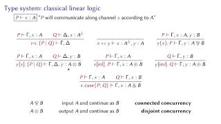 Client-Server Sessions in Linear Logic