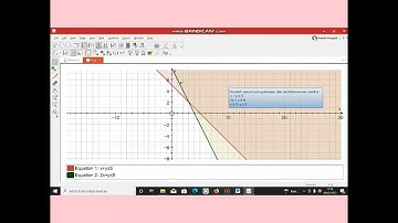 AUTOGRAPH - MENENTUKAN DAERAH HASIL PADA SISTEM PERSAMAAN LINIER DUA VARIABEL (SPLDV)