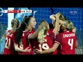 HIGHLIGHTS: CANWNT 2:0 MEX