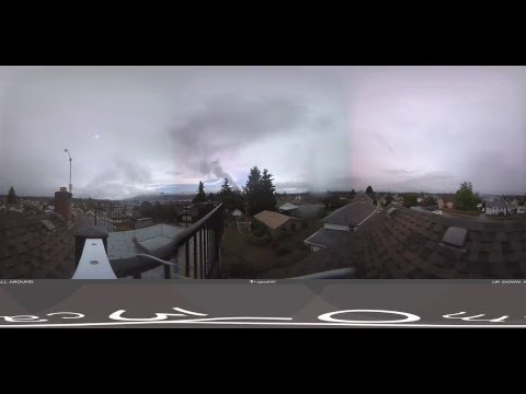 Live Alberniweather Outdoor 360º Webcam