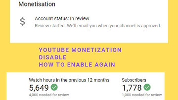 Youtube Channel Monetization Disable, Enable Again | Contact me for Youtube Monetization