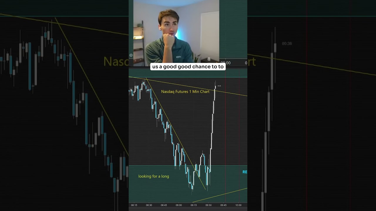 How Patience Pays Off in Trading How Patience Pays Off in Trading