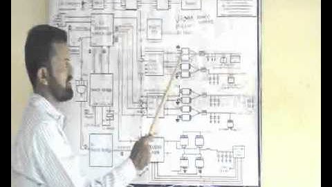 Chip Level Laptop Motherboard Training Video power on sequence of laptop (English)