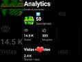 Especial 50 suscriptores