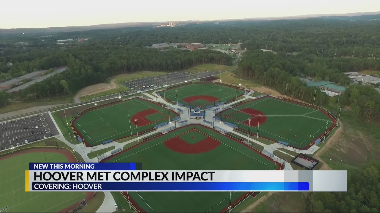 Hoover Met Complex making significant impact YouTube