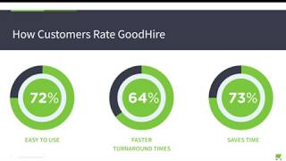 Why Switch to GoodHire Product Demo