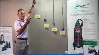 On Tuesdays We Train | Four Float Sequence for Zoeller Duplex System