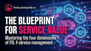 The Blueprint for Service Value: Mastering the Four Dimensions of ITIL 4 | TechLearningHub.ca