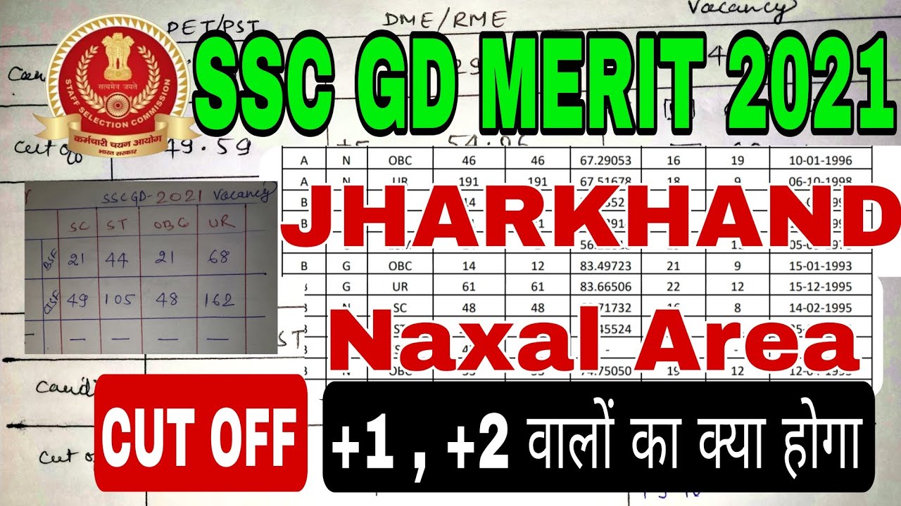 SSC GD FINAL CUT OFF 2021 /jharkhand naxal area cut off / 2021 sc st final cut off / 