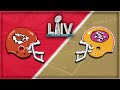 (BOTH CONFERENCE CHAMPS CORRECT) Full 2020 NFL Playoff Predictions! Who Wins SB LIV?