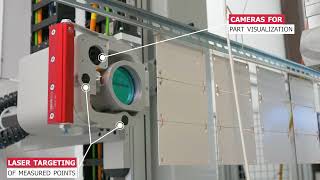 Most advanced control technology for 100% measurement on continuous liquid or powder painting lines