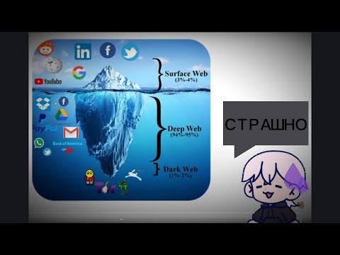 Все уровни интернета за 13 минут || Реакция на Бебраниум ||