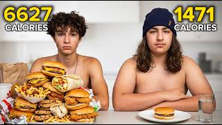 Fat vs. Skinny | 10,000 Calories