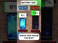 Old Beast vs Old Monster 😳 Battery Test