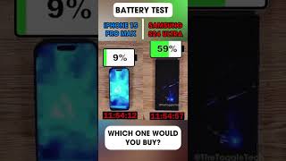 Old Beast vs Old Monster 😳 Battery Test