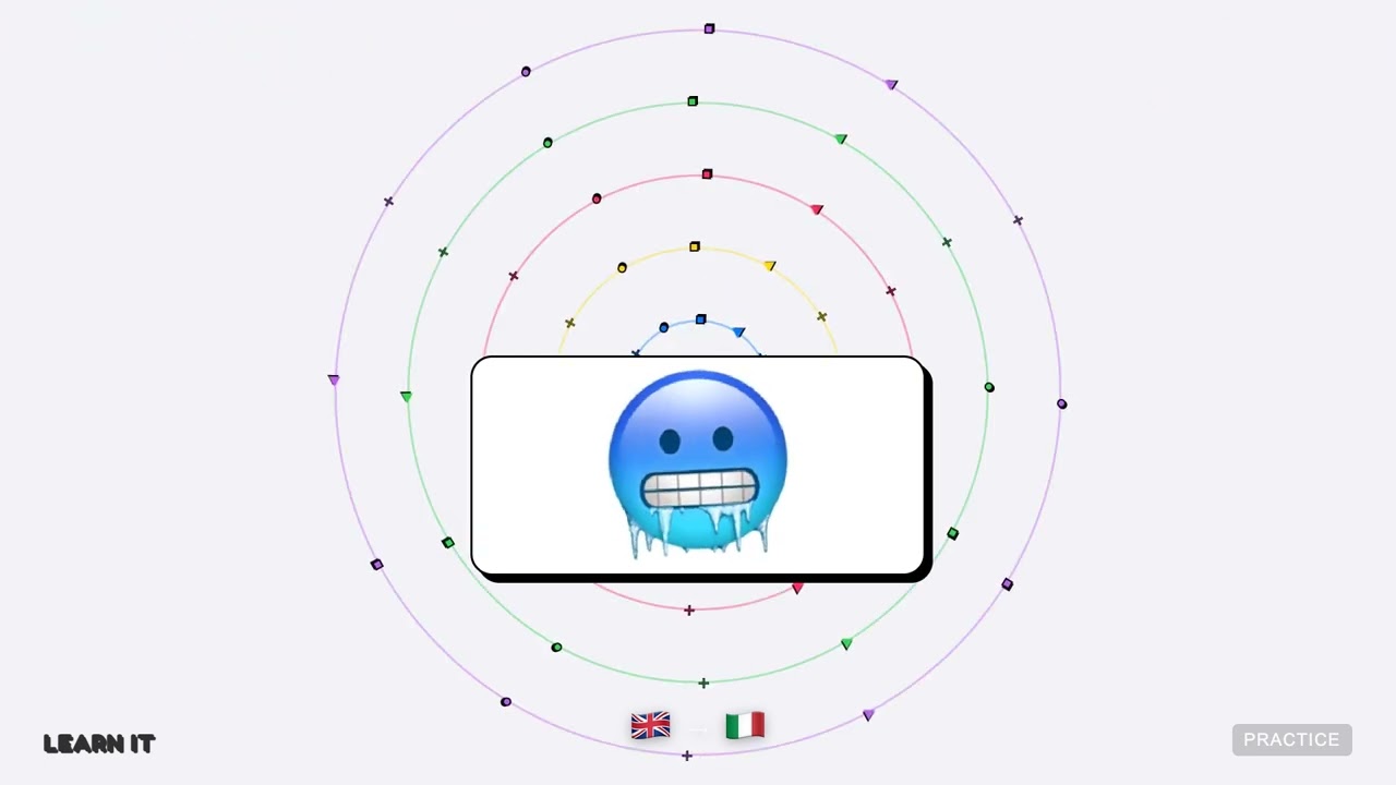🇬🇧→🇮🇹 Learn Italian - Ski Trip Immersion: Lesson 13 - Lift Lines: Courtesy & Small Talk