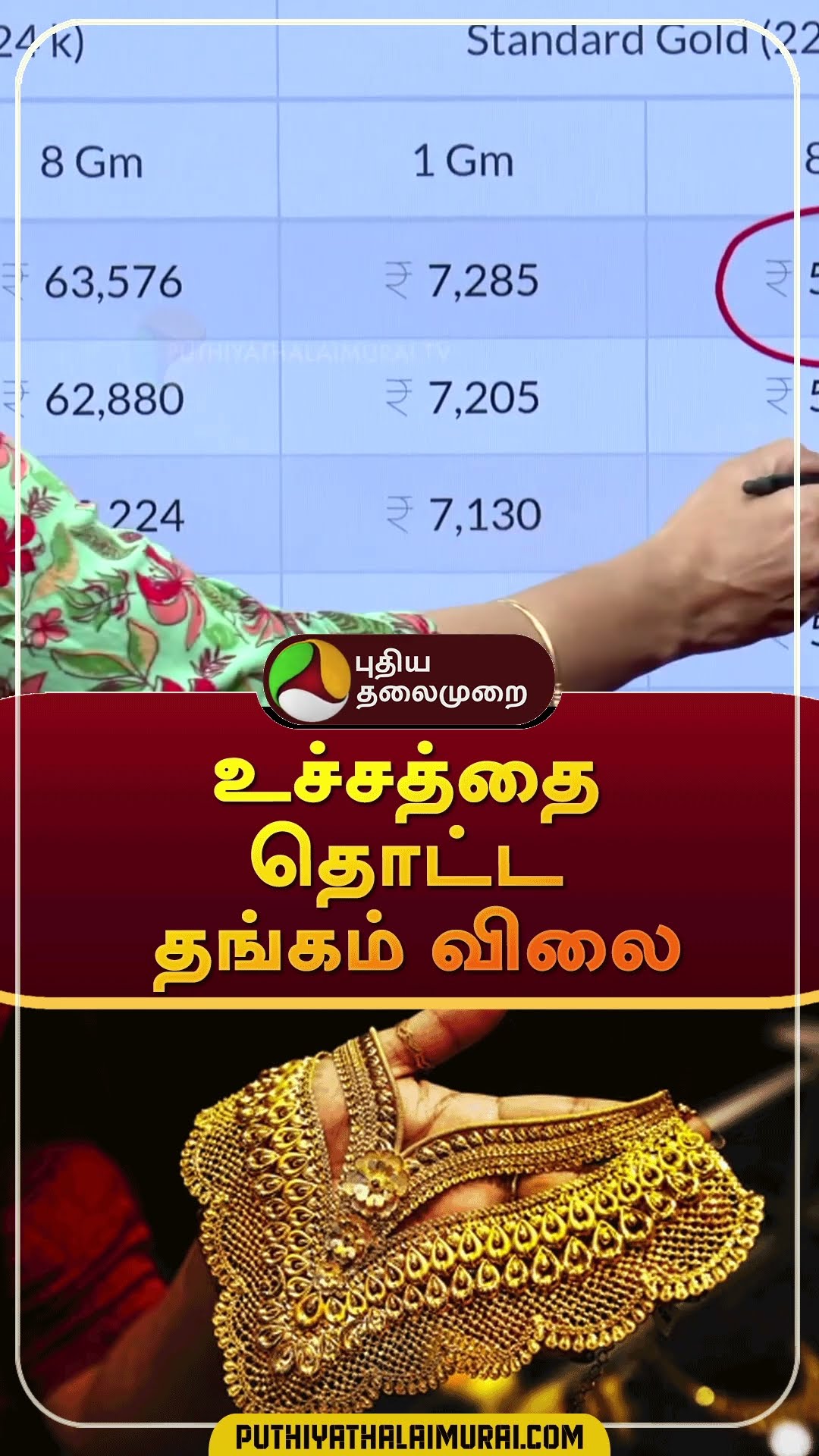 Gold Rate Today | #shorts | #gold | #goldrate