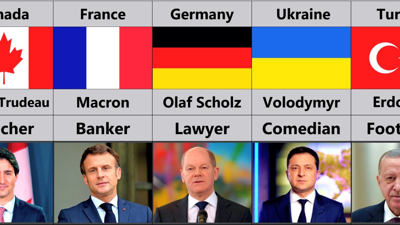 World Leaders Original Jobs From Different Countries