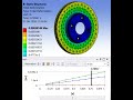 Total Deformation in Transient Thermal and Structural #transientthermal #ansysfluent #cfd