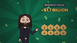 WeWork: The $47 Billion Office That Fell Apart (Adam Neumann's Story) Guide