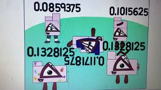[OLD/OBSOLETE] Numberblocks Band 128ths 2