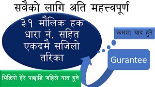 नेपालको संविधान २०७२ का मौलिक हक।सजिलो तरिकाबाट।Fundamental Rights of Nepal।Easy Trick।#loksewanotes