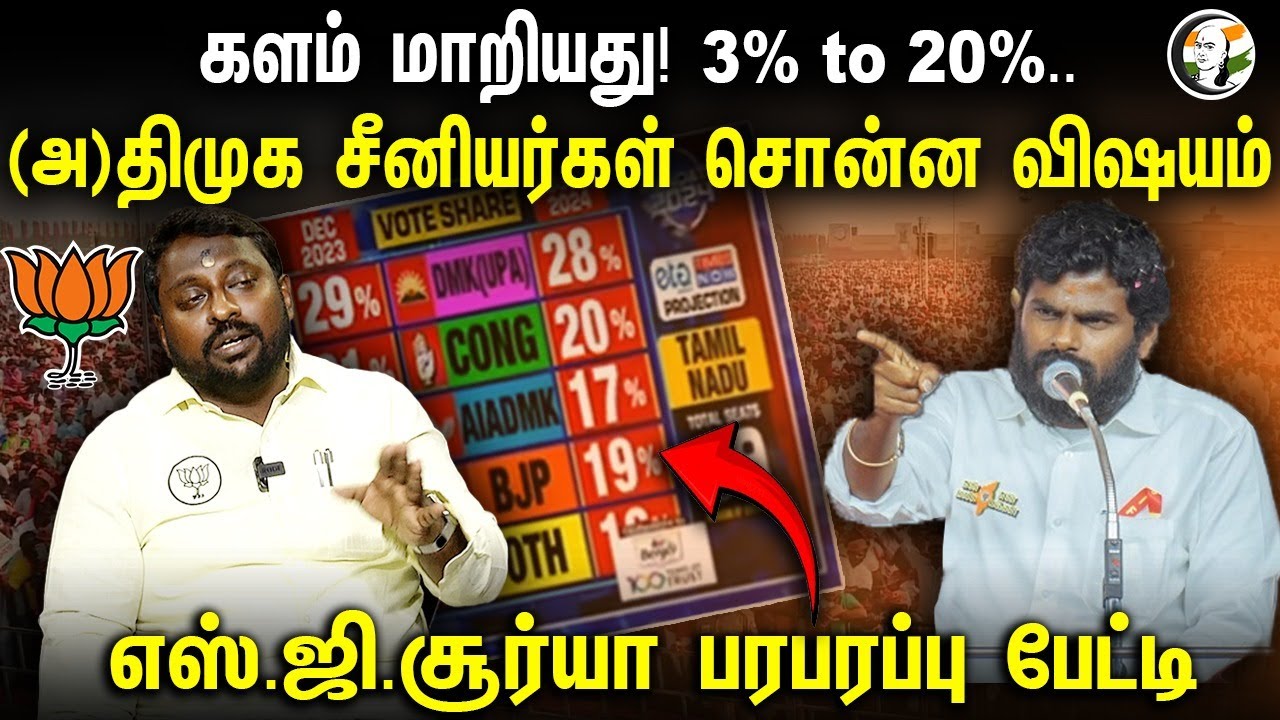 களம் மாறியது! 3% to 20%.. (அ)திமுக சீனியர்கள் சொன்ன விஷயம் | SG Surya Interview | BJP | Annamalai