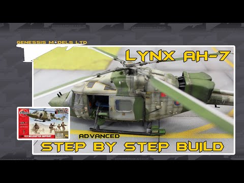 Airfix