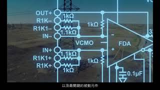 ADAQ4003：18位元、2 MSPS μModule®資料取得解決方案